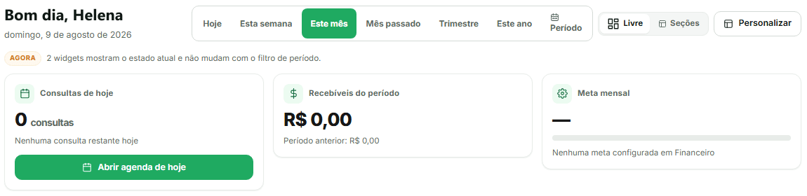 Painel do médico no Hiraki: seletor de período de Hoje a Este ano, botão Personalizar, e os cartões de consultas de hoje, recebíveis do período e meta mensal.